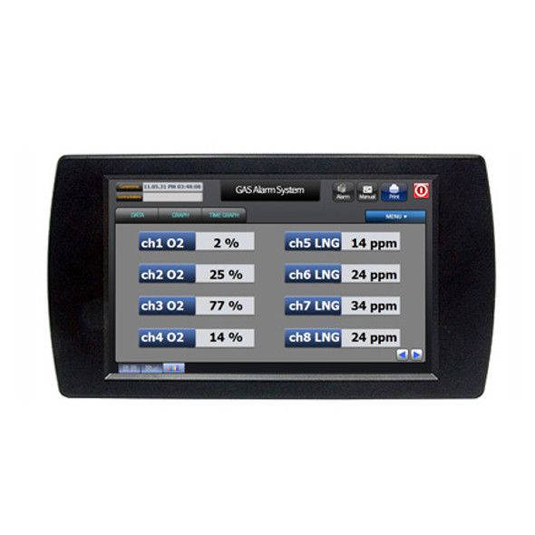 CWA-070BR (7" Windows CE Industrial Panel PC)