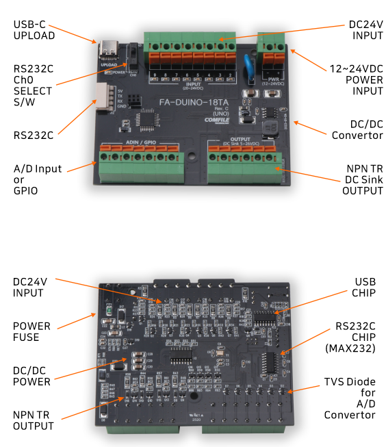 fa18ta-desc-e2.png fa18ta-desc-e2.png