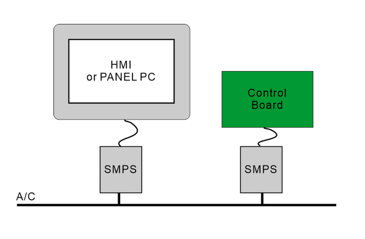 Power Separation Installation Case