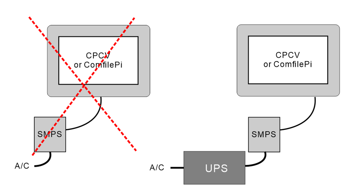 If your PC suddenly powers off and won't boot anymore: